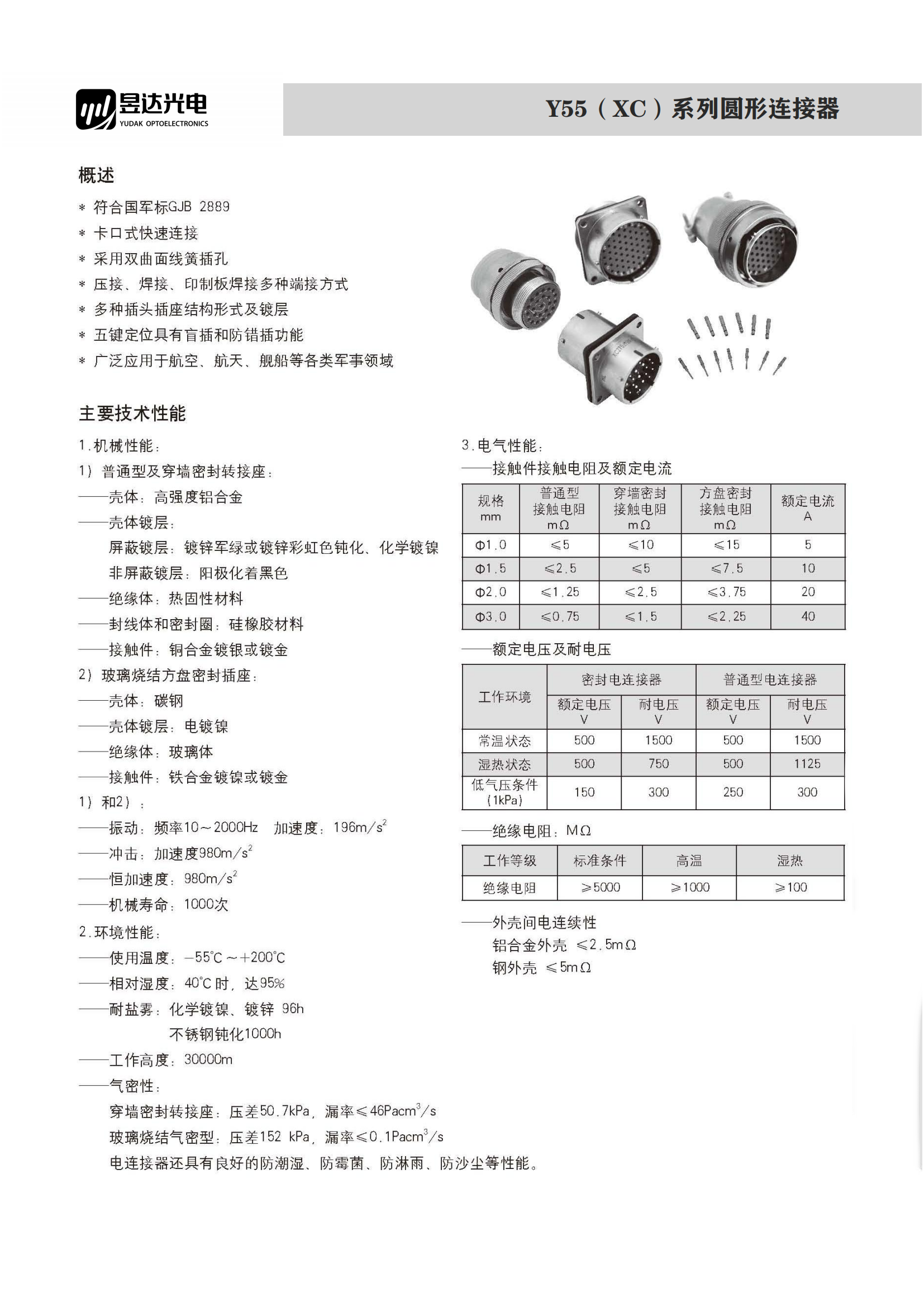 1663825922175524.png XC_00.png