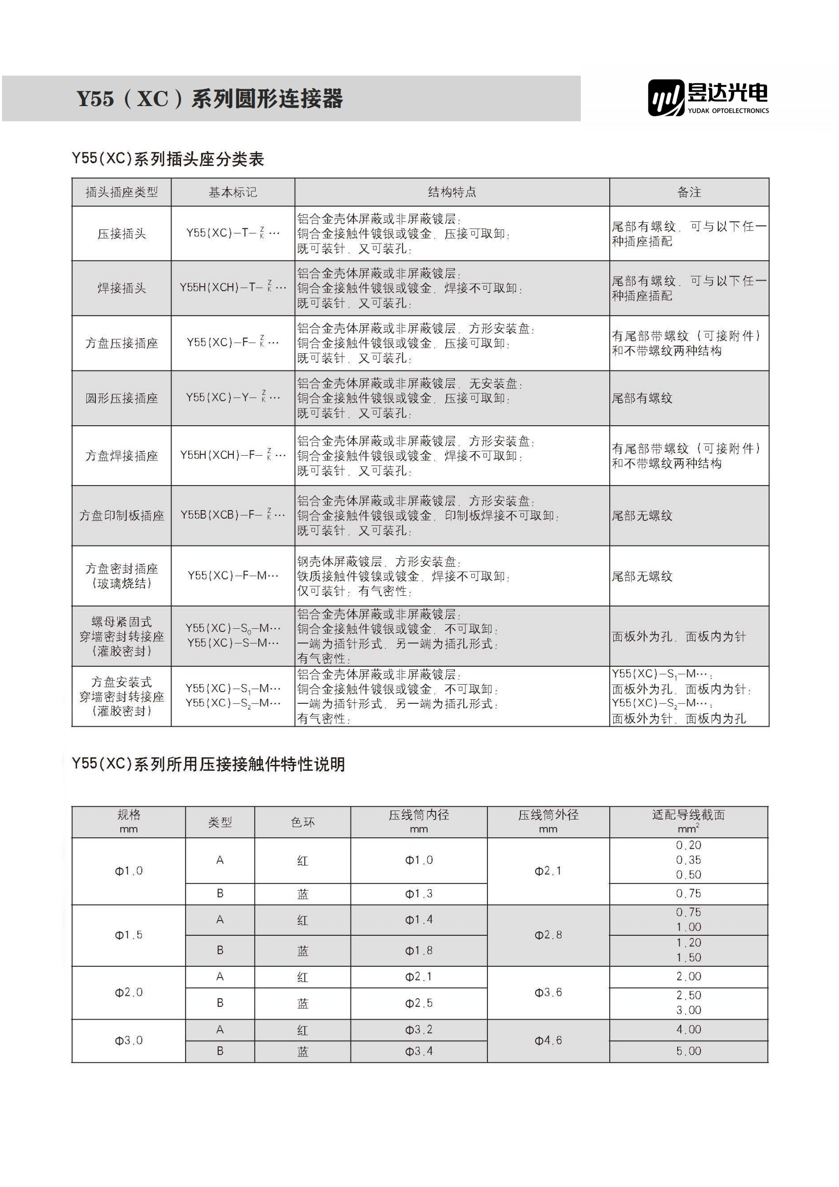 1663825927188353.png XC_01.png