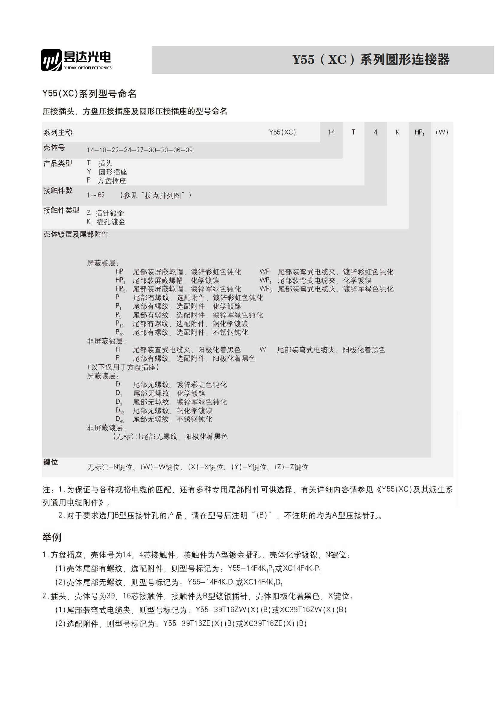 1663825930167162.png XC_02.png