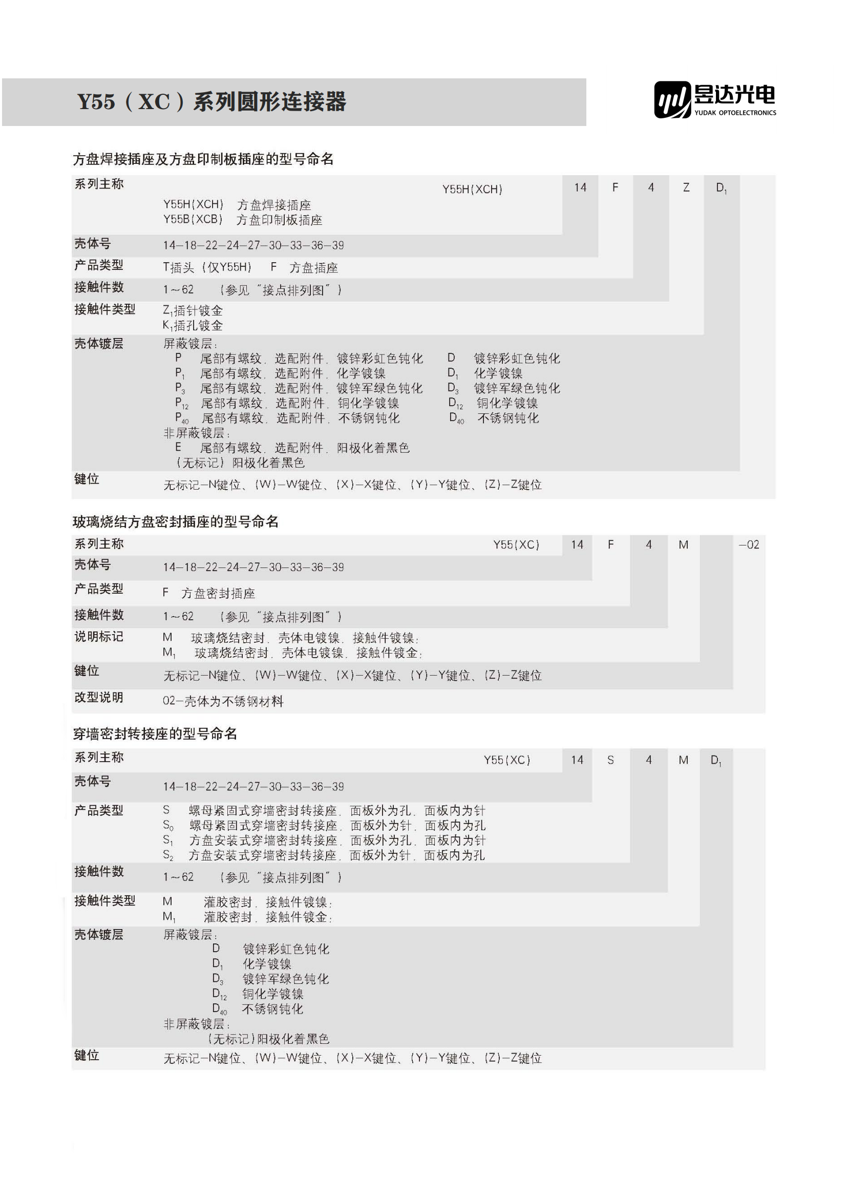 1663825947540614.png XC_03.png